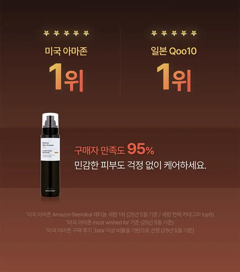 [피부결/흔적개선] 메디테라피 레티날 스킨 부스터 세럼 150ml 상세페이지 3